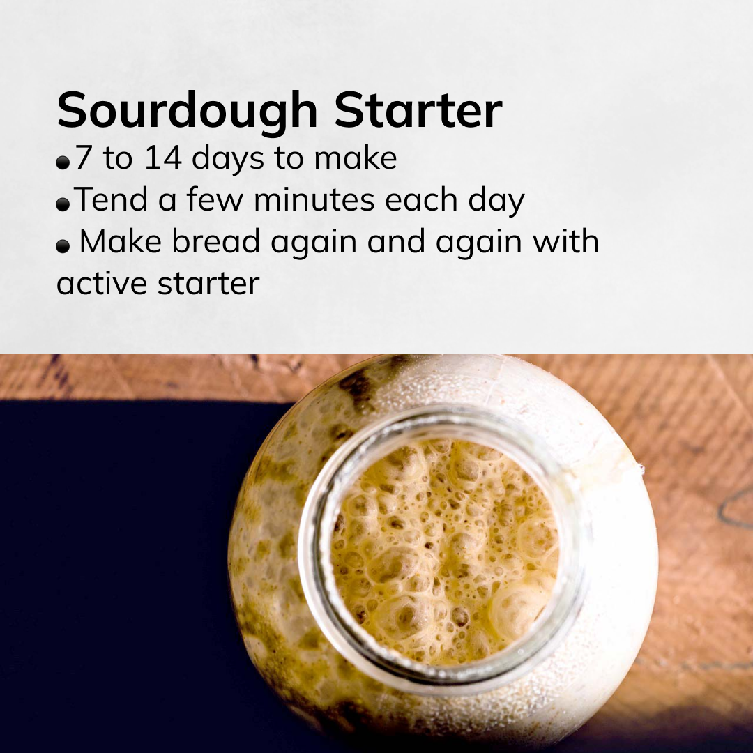 What-is-Sourdough-Instagram-III